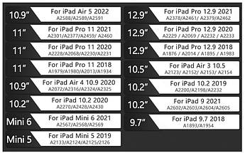 Стилус для планшета Apple iPad 2018-2021 Goojodoq 11 Gen Plus Bluetooth Magnetic 0.6 mm White, фото 5