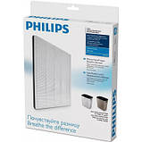 Аксесуари для Володаря PHILIPS DA FY1114/10 (код 1328754), фото 2