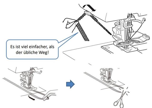 Janome Cover Pro 3000 Professional Janome Cover Pro 3000 Professional