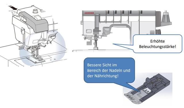 Janome Cover Pro 3000 Professional