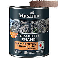 Эмаль антикоррозийная по металлу 3 в 1 с эффектом "metallic" Maxima шоколадный 0.75кг