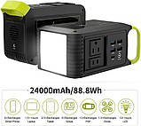 Портативна електростанція, зовнішній акумулятор MARBERO 88Wh 24000mAh, фото 3