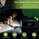 Портативна електростанція, зовнішній акумулятор MARBERO 88Wh 24000mAh, фото 5