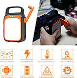 Портативна електростанція, зовнішній акумулятор-динамо Takki 83Wh 22500Mah, фото 7