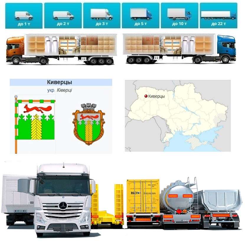 Вантажоперевезення із Ківерців в Ківерці