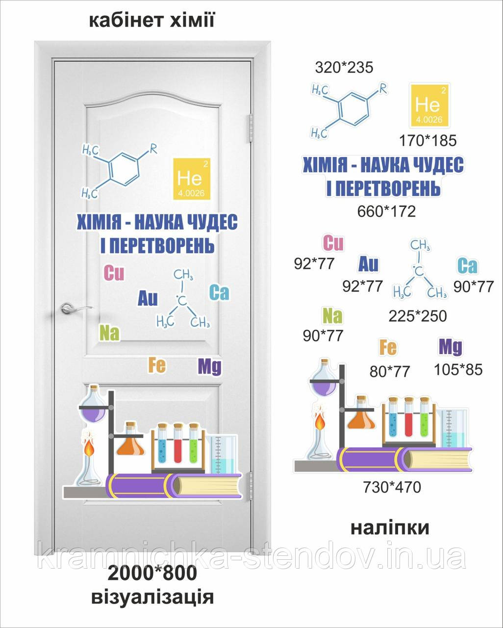 Наклейки для школи в кабінет хімії, фото 1