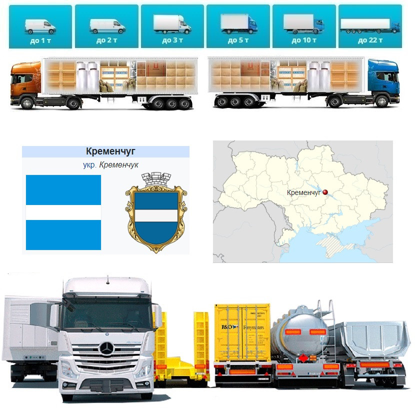 Вантажоперевезення із Кременчуга у Кременчуг
