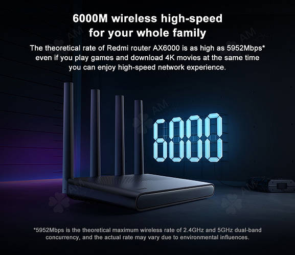 Купить Роутер Xiaomi Redmi Router AX6000 Wi-Fi 6, цена 5525 грн — Prom ...