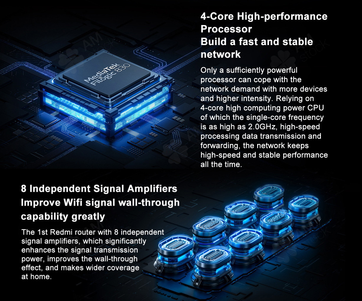 Купить Роутер Xiaomi Redmi Router AX6000 Wi-Fi 6, цена 5525 грн — Prom ...
