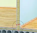 Базальтовий утеплювач під стяжку Rockwool STEPROCK PLUS 30 мм, фото 4