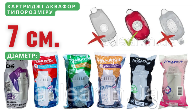 Картридж Аквафор D5 для фільтра-глечика (1 шт.), ціна 127 грн — Prom.ua ...