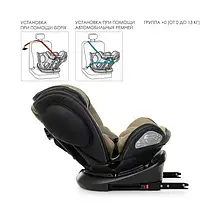 Автокрісло El Camino ME 1045 EVOLUTION 360 Royal Beige