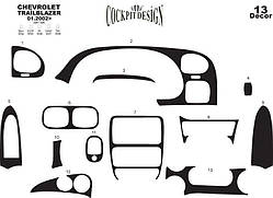 Накладки на торпеду Дерево для Chevrolet Trailblazer 2002-2012 рр