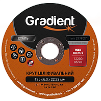 Круг шлифовальный 125x6,0x22,23 мм T27 (чашка) GRADIENT (упак.10шт.min.) [GGJ1267]