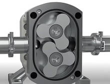 Кулачкові насоси