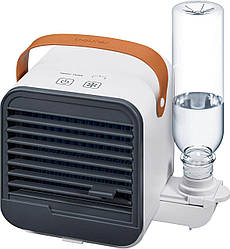 Настільний вентилятор LV 50