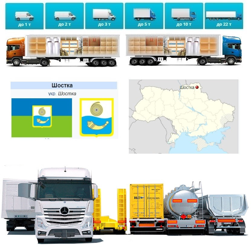 Вантажоперевезення  із Шостки у Шостку