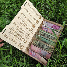 Купюрница, Скринька для грошей, Сімейний бюджет. Сімейна скарбниця.