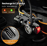 Налобний ліхтар Sofirn HS10 2700K, фото 5