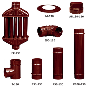 Димохідні труби Duval