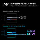 Мережевий зарядний пристрій Spigen POWERARC 2-Type-C, PD60W/QC3.0, PE2007EU (ACH02693), фото 5