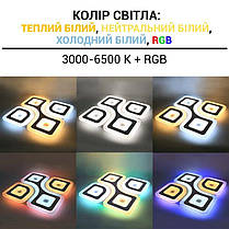 LED світильник Biom Smart 140W 3000-6000K+RGB з д/у SML-S30-140-A-RGB 21709, фото 2