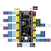 Плата розробника Raspberry Pi Pico RP2040 4MB, фото 4