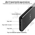 Qi УМБ Promate AuraVolt-10+ 10000 mAh Black (Уцінка) (ch_auravolt-10+.black), фото 4