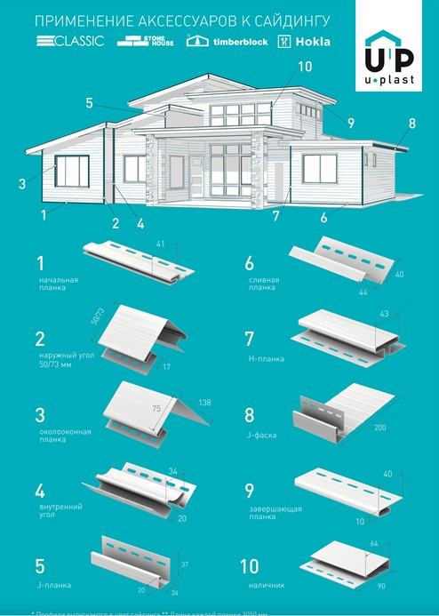 Наружный угол для сайдинга Ю Пласт Кварцит светло серый - фото 3 - id-p1670760598