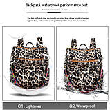 Жіноча сумка, жіночий рюкзак із леопардовим принтом, фото 3