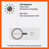 Повербанк із бездротовою зарядкою EGGTRONIC Power Bar USB-C Wireless Power Bank 10000 mAh павербанк, фото 9