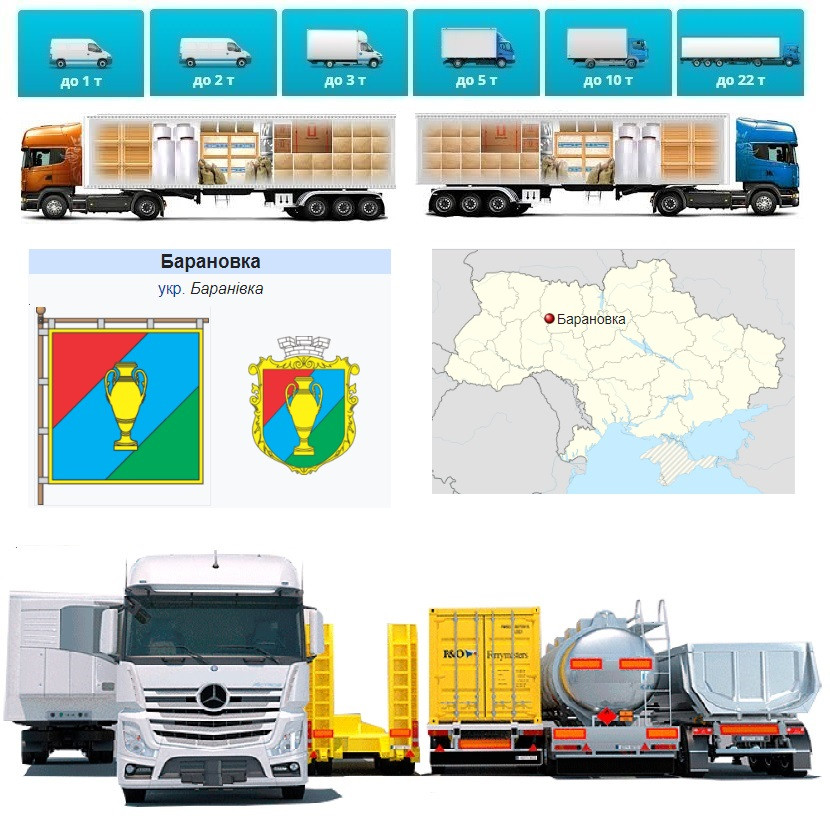 Вантажоперевезення  із Баранівки в Баранівку