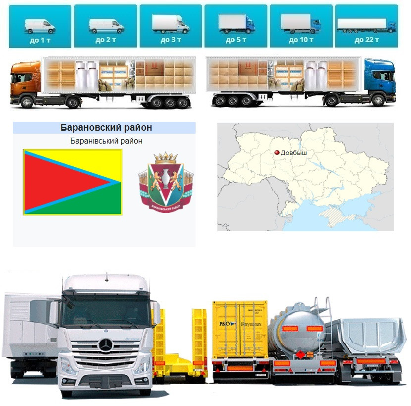 Вантажоперевезення із Довбиша у Довбиш