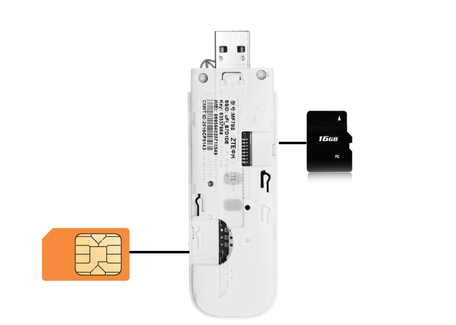 Мобільний 4G модем/роутер USB WI-FI 3G/4G LTE ZTE MF79U Києвстар, Vodafone, Lecel + 2 антени 4G(LTE) по 4 db - фото 7 - id-p1671097228