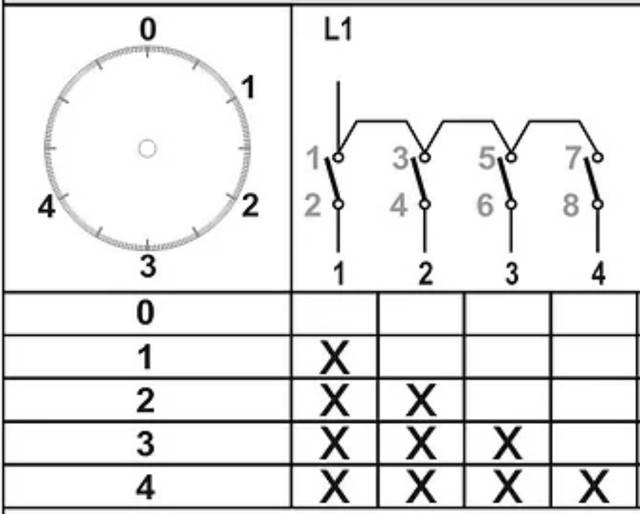 Кулачковый пакетный переключатель  схема 0-1-2-3-4, без блокировки, 1 полюс, производства компании OPAS (Турция) схема подключения