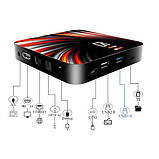 Topsion H50 4K Android TV Box 4GB/32GB, фото 4