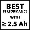 Пила шабельна акумуляторна Einhell TE-AP 18/28 Li BL - Solo: без АКБ, безщітковий двигун, 2500 об/хв., дерево 200мм, метал 12мм, фото 9
