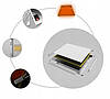 Інфрачервоний нагрівач Cronos Heaters Cronos Graphene Pro CGP580TP, фото 6