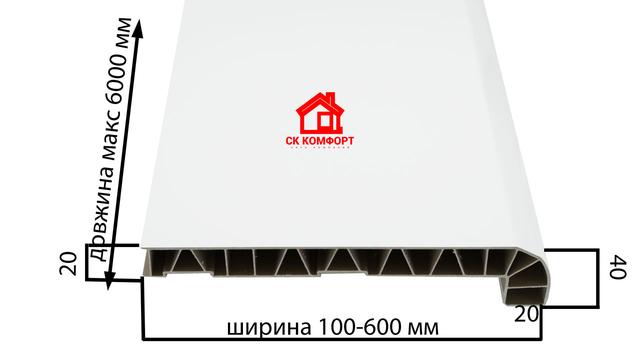 Характеристики підвіконня ICE (Риф)