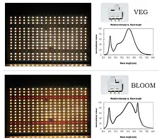 Фітопанель для рослин Quantum board 120W(LM301H) QB120(V3), фото 3