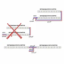 LED стрічка COB LT 12W/м 24V 8мм IP20 4000К 91101, фото 3