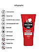 Вагінальний клубрикант Original CBD from Amsterdam - Waterbased Lubricant, 50 ml, фото 8