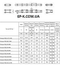 Ланцюг ПРД 31.75 -2180 ГОСТ 13568-97, ISO 210 A, ANSI 2050 DONGHUA, фото 4