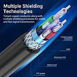 Кабель Vention Type-C до USB-B для принтера з потужністю 2 Ампер USB-C 2.0 до USB-B 1,5 м Чорний CQUBG, фото 3