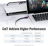 Ethernet-кабель 2м Vention Cat7 Високошвидкісний гігабітний LAN-кабель RJ45 патч-корд 10 Гбіт / с, фото 6