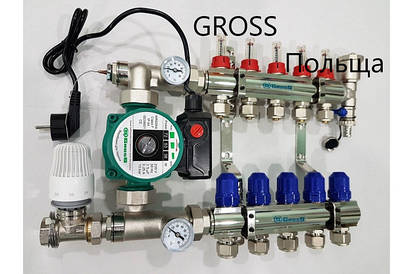 Колектори "Gross" (Польща)