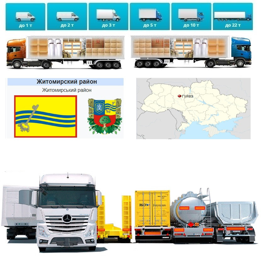 Грузоперевозки из Гуйвы в Гуйву