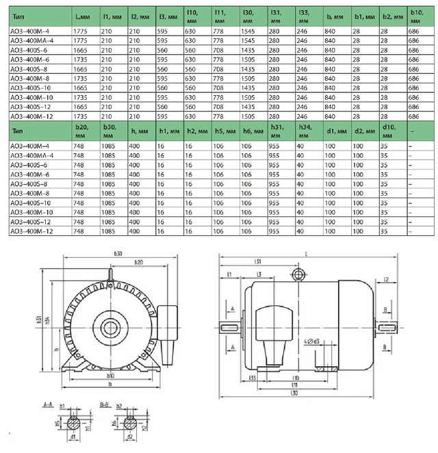 АО3-400S10 розміри