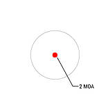 Комплект! Приціл коліматорний з магніфером HOLOSUN HS403R & HM3X, фото 6
