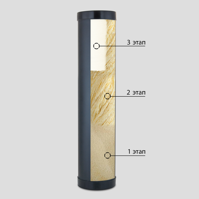 Комплект картриджів Big Blue SVOD Знезалізнення 2_OF_BB20 для води з вмістом заліза до 2 мг/л Комплект картриджів знезалізнення води_СВОД Знезалізнення 2 OFF BB20_SVOD Знезалізнення 2 OFF BB20_Картридж знезалізнення води до фільтрів типу Big Blue_картриджі свод знезалізнення 2 of bb20 купити_картриджі svod знезалізнення 2 of bb20 купити інтернет магазин_картриджі svod знезалізнення 2 of bb20 запоріжжя_svod україна_свод україна _свод купити київ_свод купити суми_свод купити харків_свод купити донцьк_свод купити луганськ_свод купити полтава_свод купити чернігів_свод купити кропивницький_свод купити запоріжжя_свод купити одеса_свод купити миколаїв_свод купити херсон_свод купити каховка_свод купити крим_свод купити черкаси_свод купити вінниця_свод купити житомир_свод купити біла церква_свод купити хмельницький_свод купити тернопіль_свод купити чернівці_свод купити івано-франківськ_свод купити чернівці_свод купити ужгород_свод купити львів_свод купити рівне_ свод купити луцьк